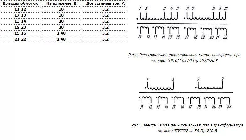 Данные обмоток трансформатора. Трансформатор ТПП 284. Трансформатор ТПП 322-127\220-50 схема подключения. Схема трансформатора ТПП 322. Трансформатор ТПП 323 - 127/220-50 схема подключения.