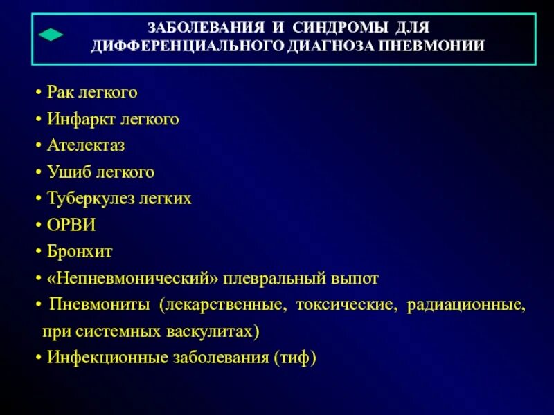 Болезнь легкий диагностика. Инфаркт пневмония дифференциальный диагноз. Заболевания и синдромы для дифференциального диагноза пневмонии. Ателектаз легкого формулировка диагноза. Пневмония формулировка диагноза.