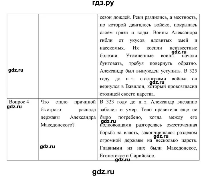 Конспект по истории 5 класс параграф 43. Конспект по истории 5 класс параграф 44. История 5 класс таблица по параграфу 43. Конспект 43 параграф по истории.