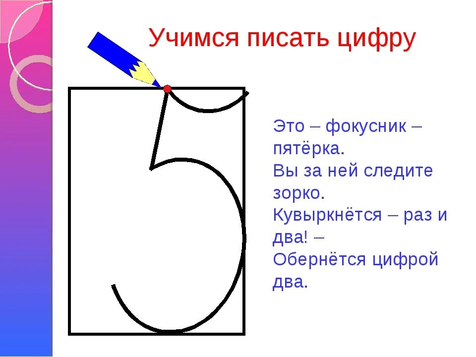 Образец написания цифр. Правильное написание цифры 5. Цифра 5 письменная. Правильное написание цифр для дошкольников.