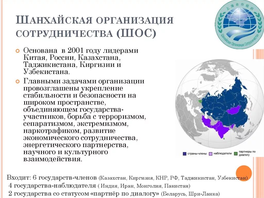 Экстремизм шанхайская конвенция. Шанхайская организация сотрудничества. ШОС создана в 2001 году. Основные документы ШОС. ШОС основные направления деятельности.