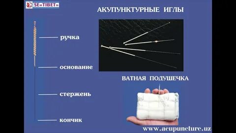 Способ игла