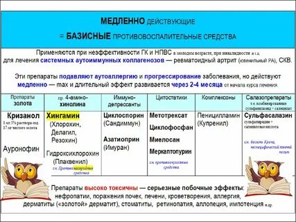 Медленно действующий