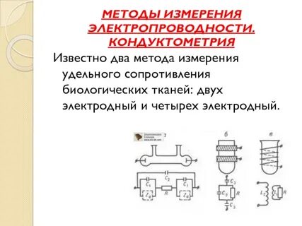 Метод измерения удельного электрического сопротивления это