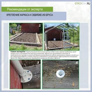 Как установить теплицу из поликарбоната на грунт