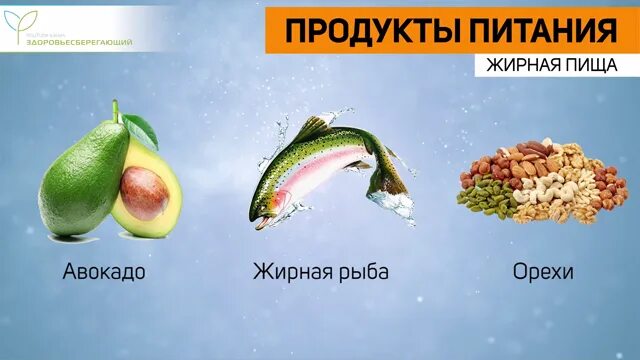 Улучшение желчеоттока. Продукты для желчеоттока. Продукты полезные для желчеотоаа. Жиры для желчеоттока. Что пить для желчеоттока.