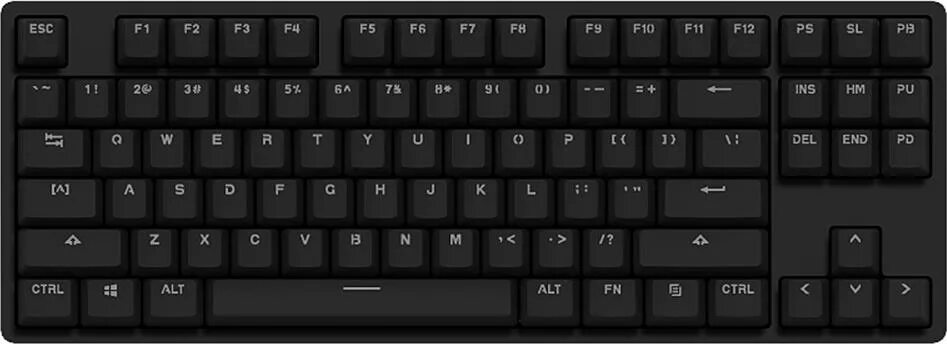 F1 - f12 клавиатура. Клавиши модификаторы на клавиатуре. Ctrl alt end на клавиатуре. F12 на клавиатуре. Нажми ctrl f