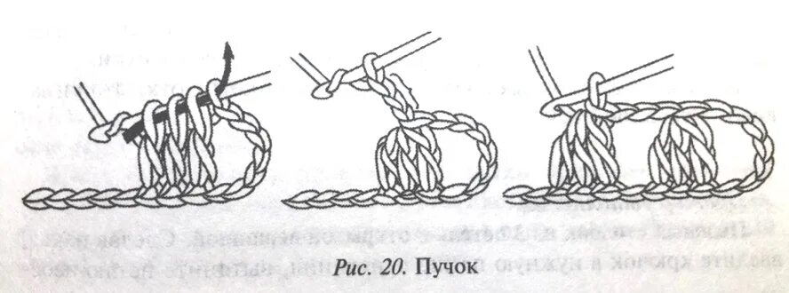 Столбик с тремя накидами. Три вместе крючком. Столбик с тремя накидами крючком схема. Незаконченный столбик с накидом крючком. Столбики с накидом из одного основания.