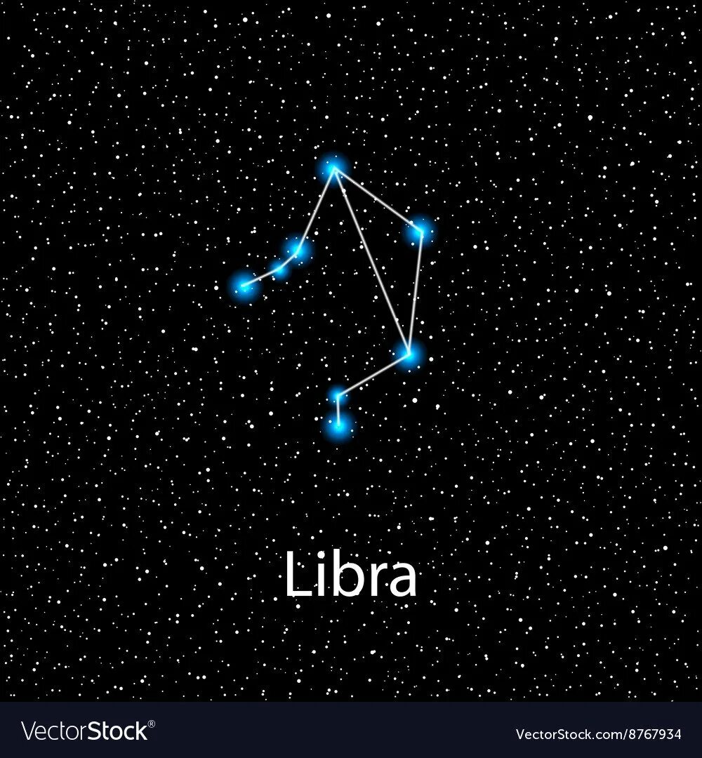 Знак весы на небе. Созвездие весы звезды схема. Libra Созвездие весов. Libra знак зодиака Созвездие. Созвездие весы на карте звездного.