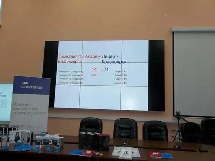Гимназия 13 красноярск отзывы