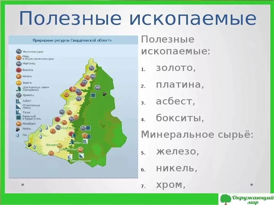 Полезные ископаемые Свердловской области карта. Природные богатства Свердловской области. Карта природных ресурсов Свердловской области. Природные ископаемые Свердловской области на карте. Природные ресурсы урала экономического района