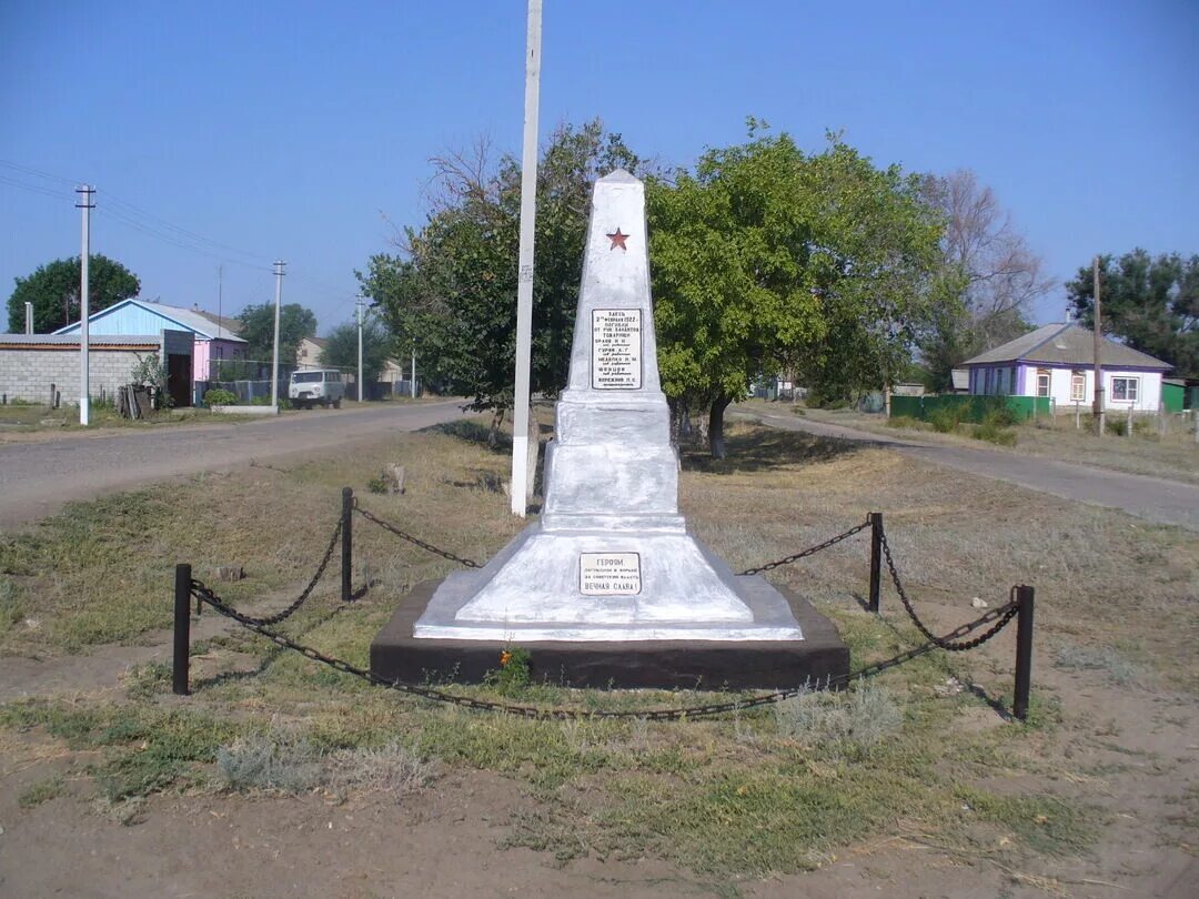 Погода в станице сергиевской даниловского