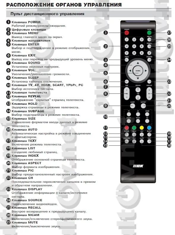 Ббк пульт кнопки управления. Кнопка переключения пульте bbk. Bbk abs543du пульт. Пульт для телевизора bbk ld1906si. Пульт к bbk dv967s.