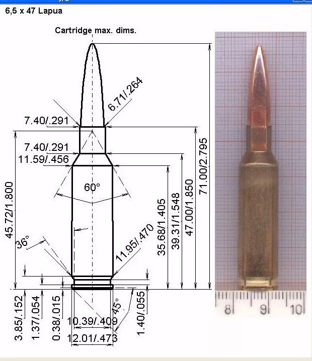 Х 47 б. Калибр 6.5*47 Lapua. 6 5х47 Lapua. Патрон 5.45x39 чертеж. 6,5 × 47 мм Lapua.