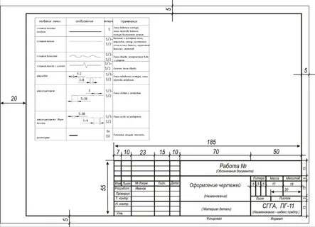 Таблица содержание тома