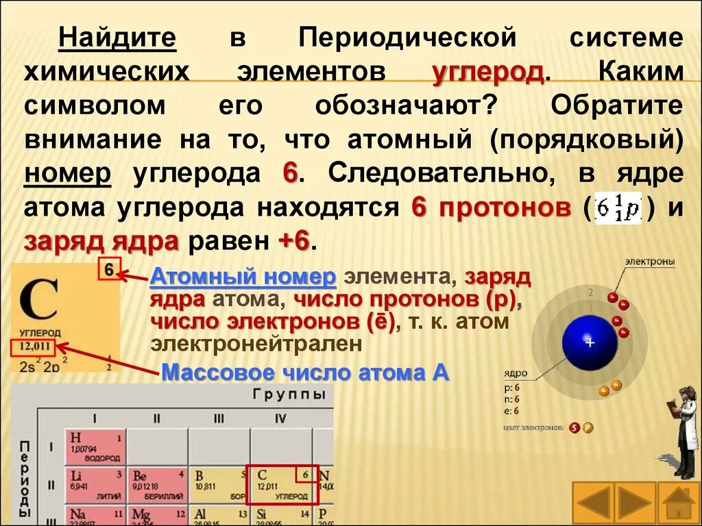 Строение атомов химических элементов 8 класс. Строение атома. Номер элемента в периодической системе химических элементов д.и. Периодическая система химических элементов и строение атома. Строение атома ПСХЭ.