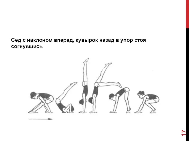 Техника выполнения упор присев. Упор стоя согнувшись. Кувырок назад согнувшись. Упор стоя «уголок».