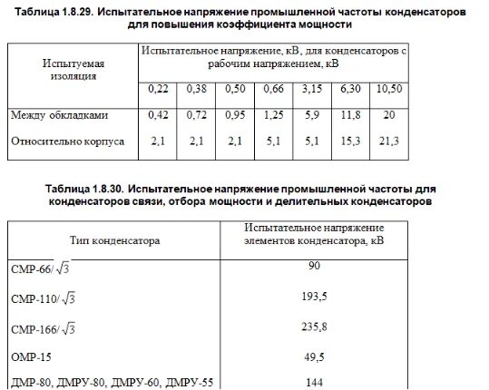 ПУЭ 1.7.59. ПУЭ 7 таблица 2.4.1. 2.1.26 ПУЭ. ПУЭ 1.7.121 - 1.7.130.. Пуэ п 7.1