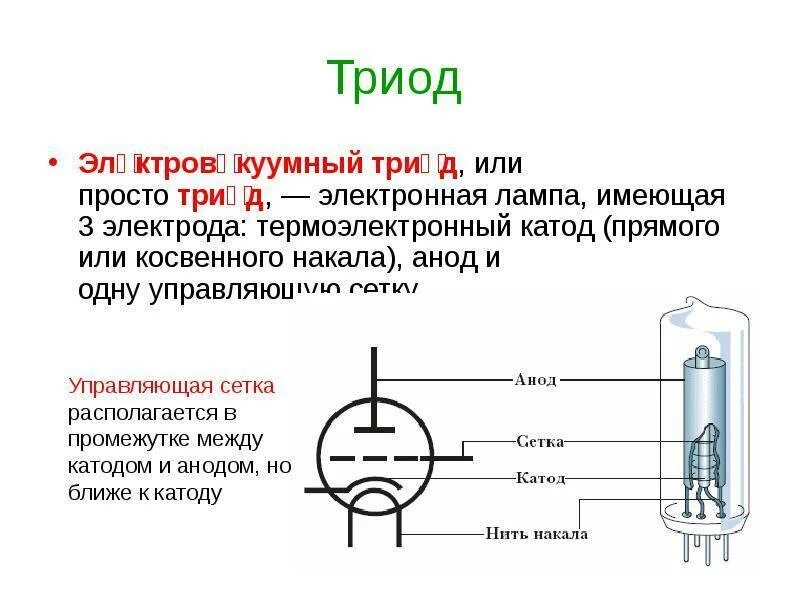 Работа электронной лампы