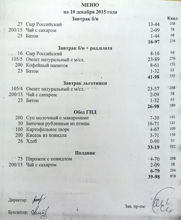 Школьное питание меню. Школьное питание меню. Примерное меню в школе. Меню в школе в столовой. Школьный обед меню.