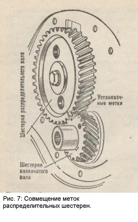 Метка на шестерне коленвала. Распред шестерня ЗИЛ 130. Метки газораспределения ЗИЛ 130. ЗИЛ 130 метки коленвала и распредвала. Газораспределительный механизм ЗИЛ 130.