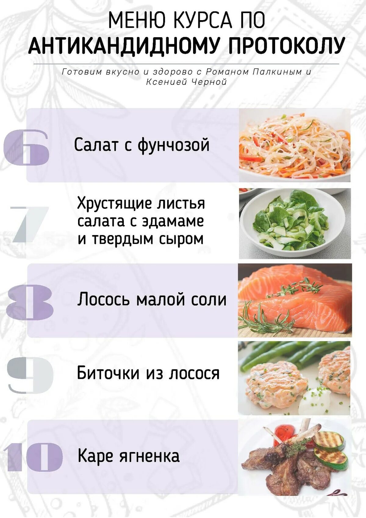 Антикандидный протокол питания меню на каждый день