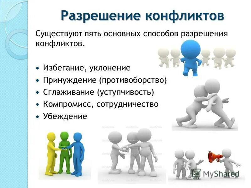 Пути компромисса. Этапы разрешения конфликта схема. способы разрешения конфликтных ситуаций. пути разрешения конфликтных ситуаций. способы решения конфликтных ситуаций.