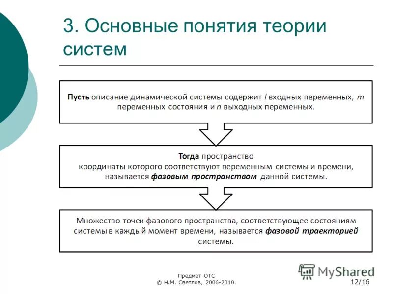 Три общих понятия. Основные понятия теории систем. основные понятия теории систем основы системного анализа. общая теория систем основные положения. основные понятия общей теории систем.