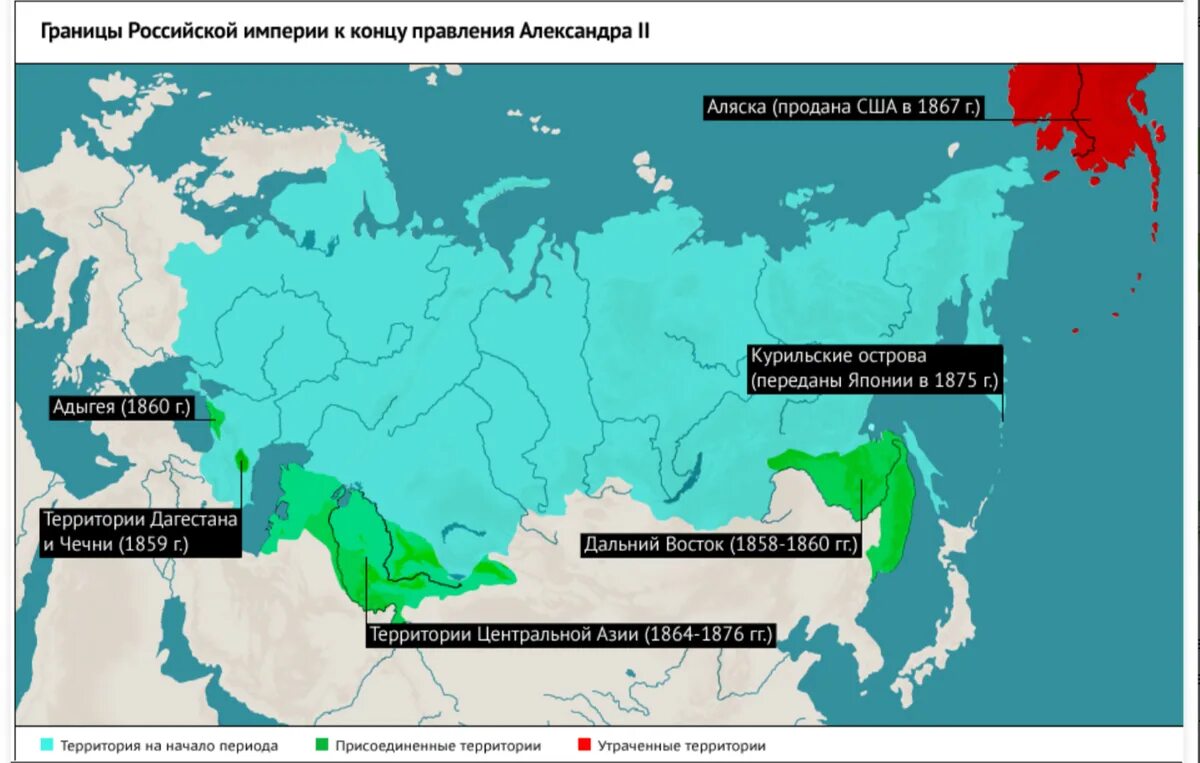 Территории россии за рубежом