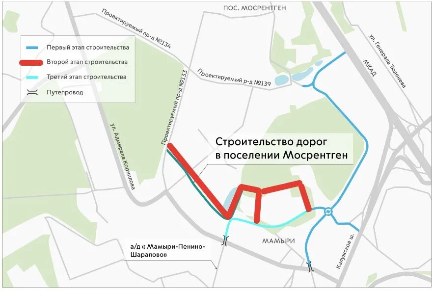 План развития поселка Мосрентген. План реконструкции поселка Мосрентген. Проект дороги в Мосрентгене. Мосрентген схема новых дорог.