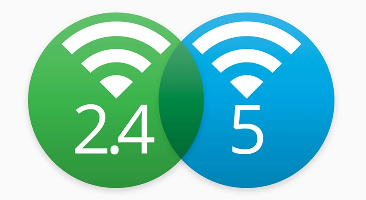 Wifi 2.4 как переключить. Вай фай 2.4 ггц. значок wifi 2.4. вай фай 5 ггц. wifi 5 ггц частоты.
