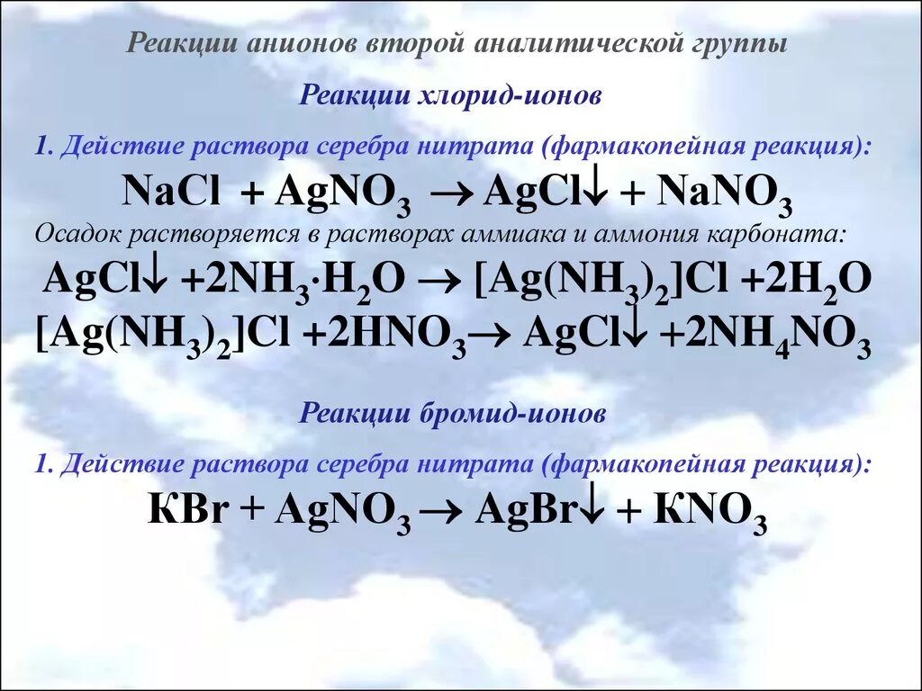 Хлорид аммония и нитрат серебра реакция. Анионы 2 группы реакции. Реакции анионов 2 аналитической группы. Хлорид аммония и нитрат серебра.