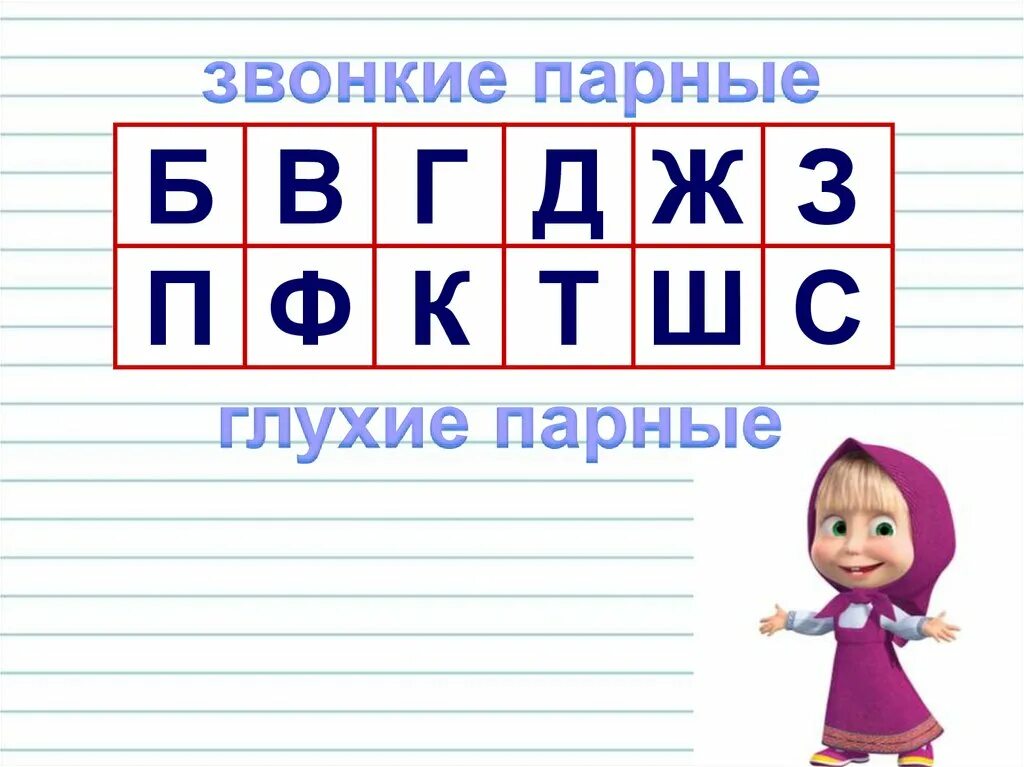 Звонкие и глухие согласные. Звонкие согласные в тут пират гигант. Звонкие согласные звуки тут пират гигант. Пират подчеркнуть звонкие согласные. Звонкие согласные табличка