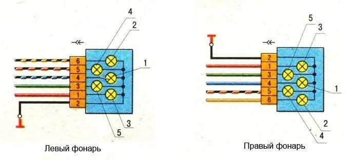 Автомобиль ВАЗ-2114-20 ВАЗ 2115 1997+