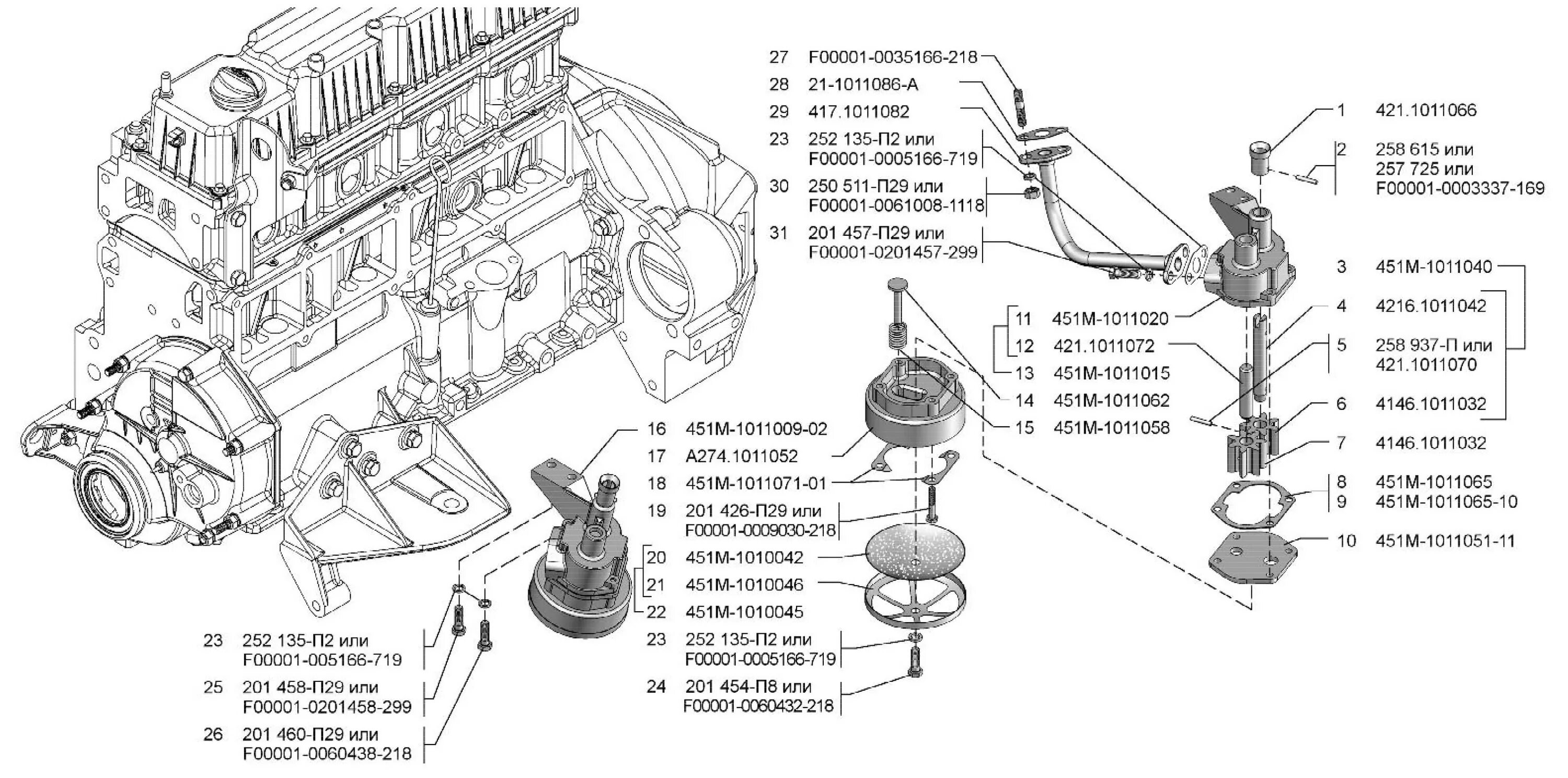 Схема масляного насоса УМЗ 421. Масляный насос УМЗ 417 схема. Прокладка масляного насоса УМЗ 417. Масляный насос УМЗ 417. Масло в двигатель газель 4216