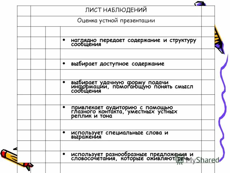 Урок наблюдение пример. Лист наблюдения и оценки занятия. Лист наблюдения урока. Лист наблюдения и оценки урока. Наблюдение и оценивание урока.