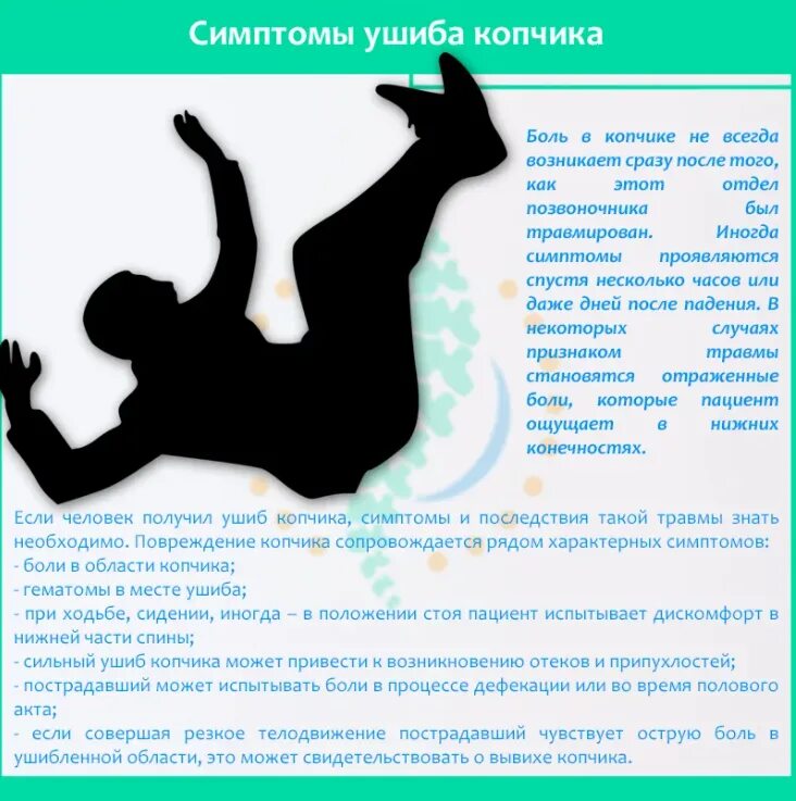 После сильного падения. Ушиб копчика при падении. Что делать при падении на копчик. Повреждение копчика при падении.