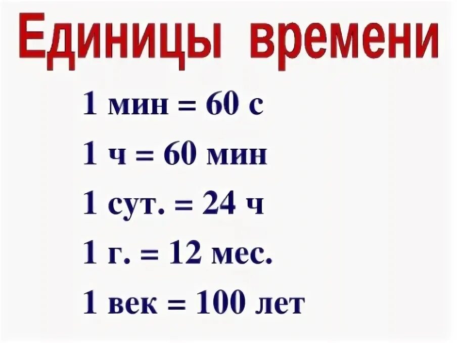 Секунда минута час мера. Единицы измерения времени 1 класс. Единицы измерения времени 2 класс таблица. Единицы измерения времени 4 класс таблица. Единицы измерения времени 2 класс математика.