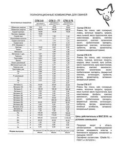 Можно давать комбикорм поросятам