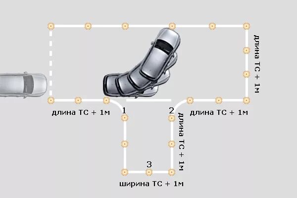 Экзамен гаи гараж. Заезд в гараж задним ходом на автодроме. Упражнение гараж на автодроме схема. Парковка в гараж задним ходом схема. Заезд в бокс (гараж) задним ходом.