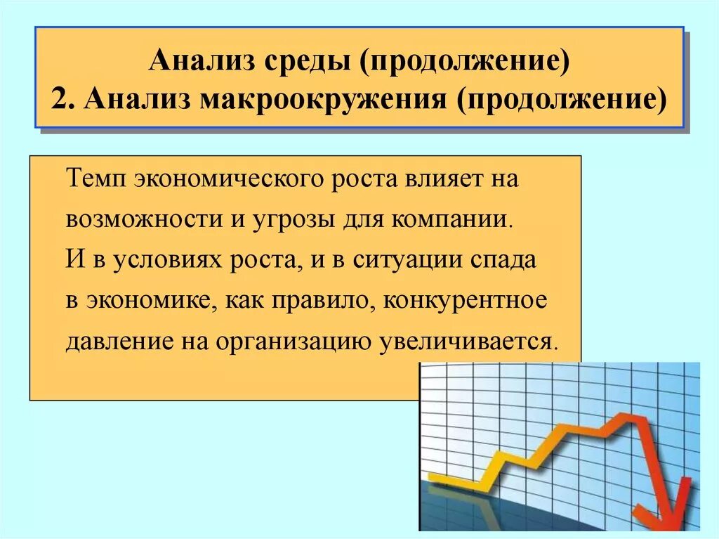 Анализ роста организации. Оценка темпов экономического роста. Первоочередные меры для организации находящейся в ситуации спада:. Анализ среды ситуации. Регулирование темпов экономического роста.