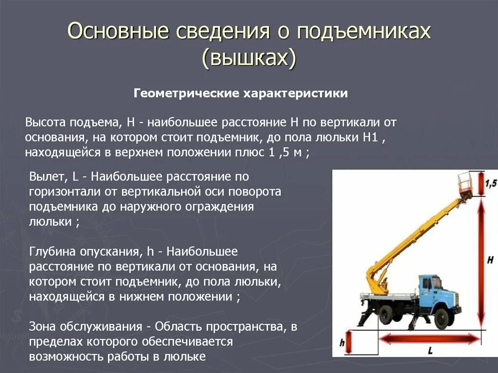 Правила на люльку. Приборы безопасности люльки подъемника. Конструкция люльки автомобильного подъемника. Требования к люльке автовышки. Основные параметрыподъемнка люльки.