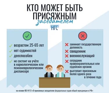 Быть присяжным