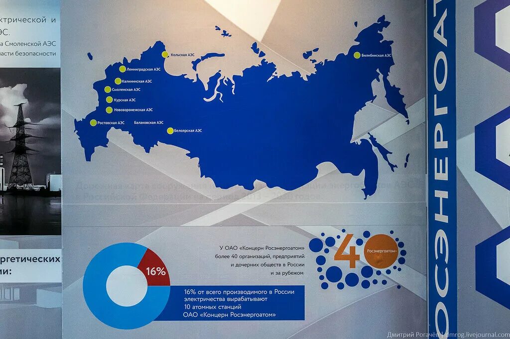 Карта действующих аэс. Смоленская АЭС атомные электростанции России. Росэнергоатом, Смоленская атомная электростанция. Смоленская АЭС на карте. Смоленская атомная электростанция на карте.