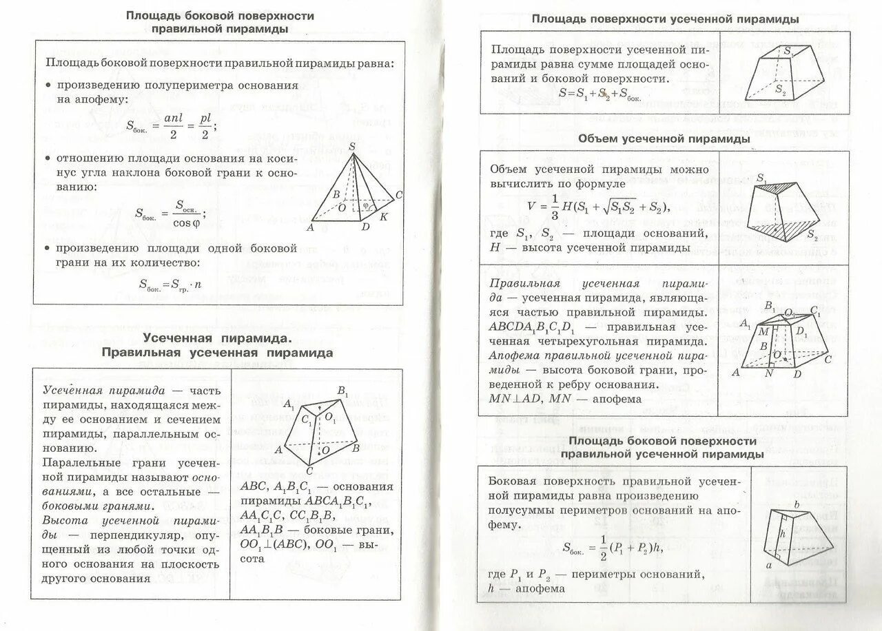 Стереометрия 11 класс таблица. Формулы по стереометрии 11 класс ЕГЭ. Формулы для ЕГЭ по математике геометрия стереометрия. Формулы по стереометрии для ЕГЭ профиль.