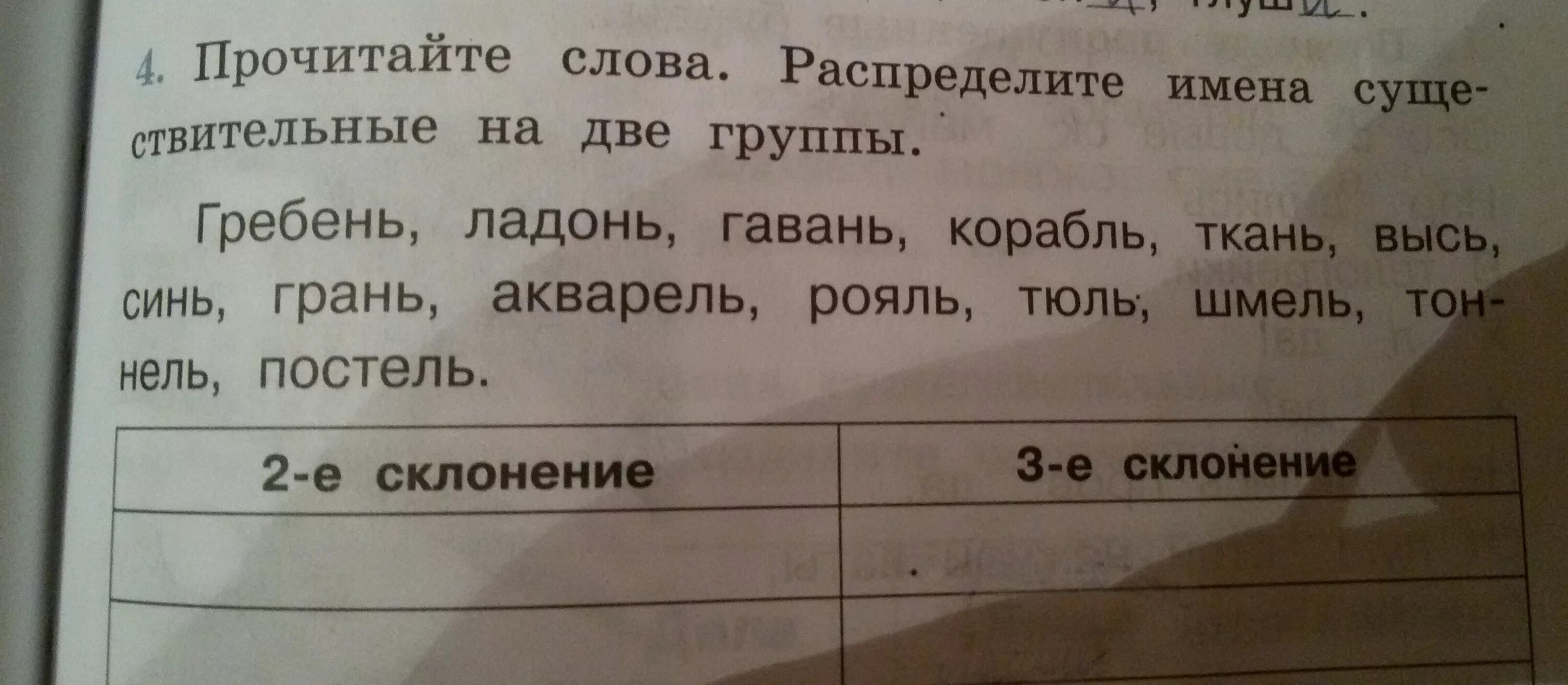 Прочитай слова в рамке. Распрпредилите слова на 2 группы. Распредели Слава на группы. Распределить слова на две группы. Расплидели слова на группы.