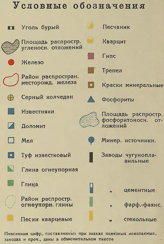 Знаки полезных ископаемых. Условные обозначения гоины. Условие обозначенияглины на карте. Обозначение минералов на карте. Условные обозначения география ископаемые