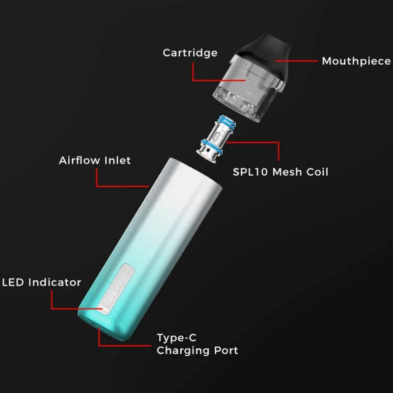 Под feeling. Nevoks Feelin Mini 750mah pod Kit. Nevoks Feelin Mini. Nevoks Feelin Mini Kit. Nevox Feelin Mini pod.