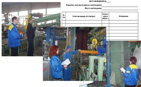 Быстрая переналадка оборудования производства