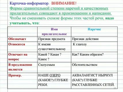 Форма сравнительной степени прилагательного или наречия